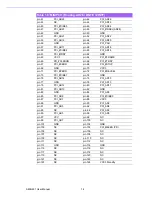 Preview for 24 page of Advantech AIMB-221 User Manual