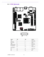 Preview for 28 page of Advantech AIMB-221 User Manual