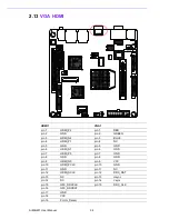 Preview for 44 page of Advantech AIMB-221 User Manual