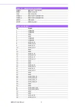 Preview for 18 page of Advantech AIMB-223G2-S2A2E User Manual