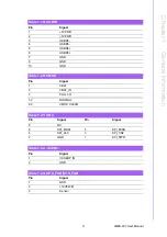 Preview for 23 page of Advantech AIMB-223G2-S2A2E User Manual