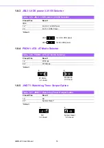 Preview for 28 page of Advantech AIMB-223G2-S2A2E User Manual