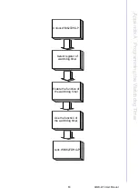 Preview for 75 page of Advantech AIMB-223G2-S2A2E User Manual