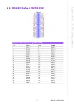 Preview for 83 page of Advantech AIMB-223G2-S2A2E User Manual