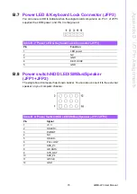 Preview for 85 page of Advantech AIMB-223G2-S2A2E User Manual