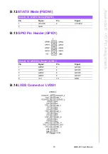 Preview for 87 page of Advantech AIMB-223G2-S2A2E User Manual