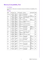 Preview for 5 page of Advantech AIMB-225 User Manual