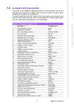 Preview for 17 page of Advantech AIMB-225 User Manual