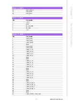 Preview for 19 page of Advantech AIMB-225 User Manual