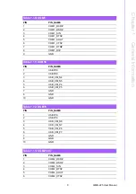 Preview for 21 page of Advantech AIMB-225 User Manual