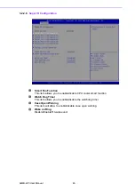 Preview for 58 page of Advantech AIMB-225 User Manual