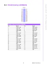 Preview for 93 page of Advantech AIMB-225 User Manual