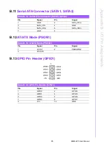 Preview for 97 page of Advantech AIMB-225 User Manual