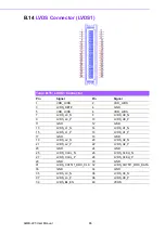 Preview for 98 page of Advantech AIMB-225 User Manual