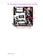 Preview for 18 page of Advantech AIMB-230 User Manual