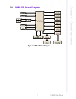 Preview for 19 page of Advantech AIMB-230 User Manual