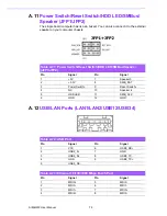 Preview for 88 page of Advantech AIMB-230 User Manual