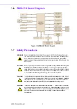 Предварительный просмотр 18 страницы Advantech AIMB-232 User Manual