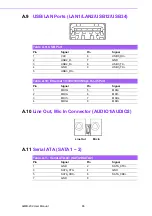 Предварительный просмотр 78 страницы Advantech AIMB-232 User Manual