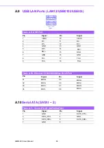 Preview for 78 page of Advantech AIMB-233 User Manual