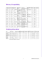Предварительный просмотр 5 страницы Advantech AIMB-242 User Manual