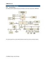 Preview for 16 page of Advantech AIMB-250F-00B1 User Manual