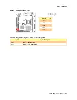 Preview for 53 page of Advantech AIMB-250F-00B1 User Manual