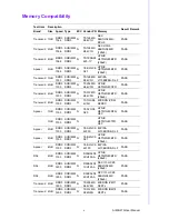 Preview for 5 page of Advantech AIMB-273 User Manual