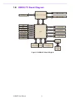 Preview for 18 page of Advantech AIMB-273 User Manual