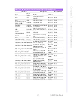 Preview for 33 page of Advantech AIMB-273 User Manual