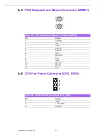 Preview for 94 page of Advantech AIMB-273 User Manual