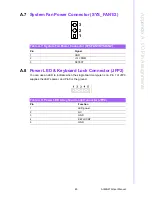 Preview for 95 page of Advantech AIMB-273 User Manual