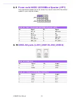 Preview for 96 page of Advantech AIMB-273 User Manual