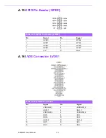 Preview for 98 page of Advantech AIMB-273 User Manual