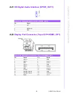 Preview for 101 page of Advantech AIMB-273 User Manual