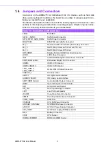 Preview for 14 page of Advantech AIMB-275 A2 User Manual
