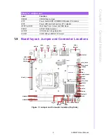 Preview for 18 page of Advantech AIMB-275 User Manual