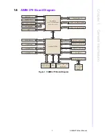 Preview for 20 page of Advantech AIMB-275 User Manual