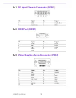 Preview for 121 page of Advantech AIMB-275 User Manual