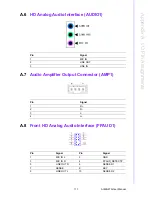 Preview for 124 page of Advantech AIMB-275 User Manual