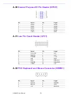 Preview for 131 page of Advantech AIMB-275 User Manual