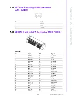 Preview for 132 page of Advantech AIMB-275 User Manual