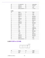 Preview for 133 page of Advantech AIMB-275 User Manual