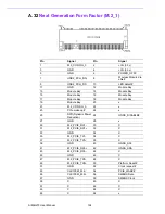 Preview for 137 page of Advantech AIMB-275 User Manual