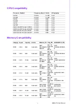 Preview for 5 page of Advantech AIMB-276 User Manual