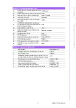 Preview for 17 page of Advantech AIMB-276 User Manual