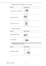 Preview for 18 page of Advantech AIMB-276 User Manual