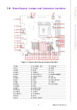 Preview for 21 page of Advantech AIMB-276 User Manual