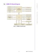 Preview for 23 page of Advantech AIMB-276 User Manual