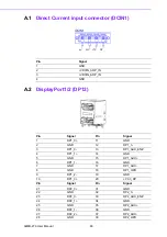 Preview for 98 page of Advantech AIMB-276 User Manual